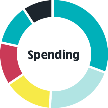 Money Management icon